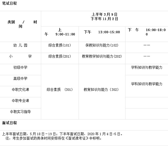 2019教師資格國考時(shí)間安排表