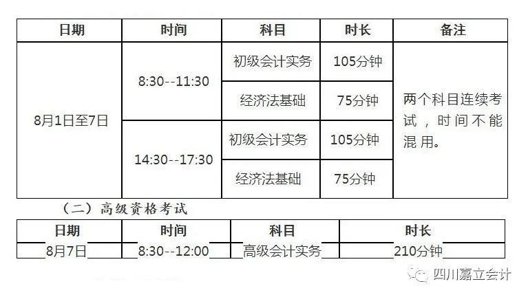 四川省2022年初級、高級會(huì )計職稱(chēng)考試《準考證》打印通知
